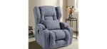 Samery Electric - Wingback Chair Recliner